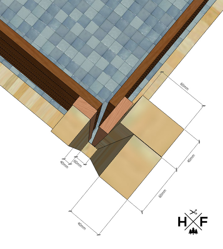 Unser Sauna Eigenbau - der Wandaufbau im Detail